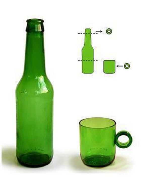 bottle mug