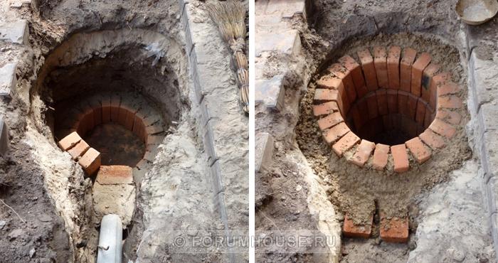 Tandoor in the ground.