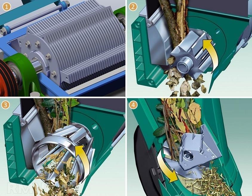 cutter or wood chips