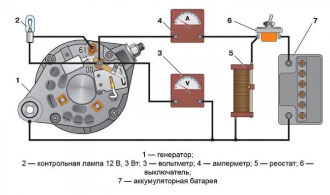 Generator connection diagram.
