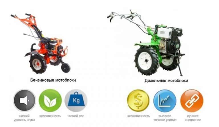 which walk-behind tractor to choose: diesel or gasoline