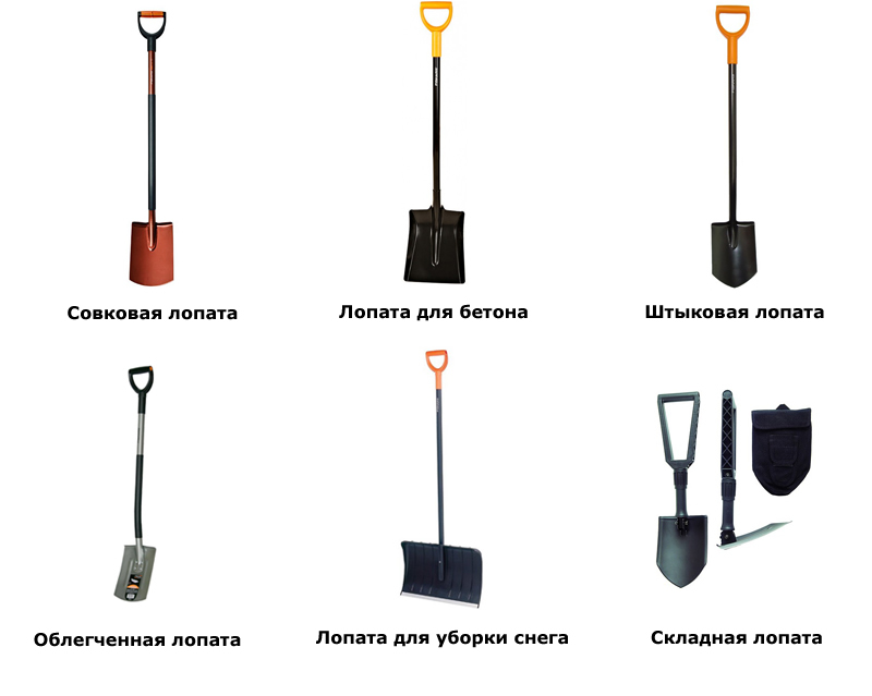 types of shovels