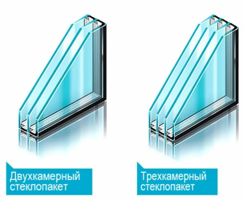 Double-glazed windows.