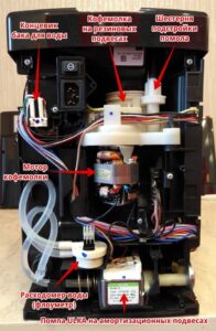 How to disassemble a coffee machine-3