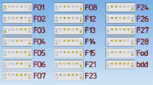 Washing machine malfunctions