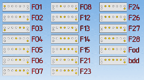 Washing machine malfunctions