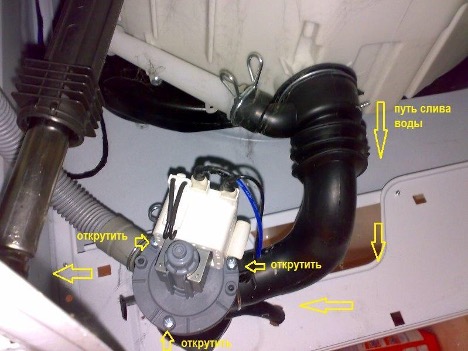 Kandy washing machine malfunctions