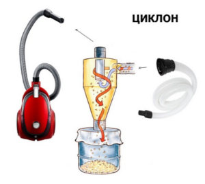 Vacuum cleaner for an apartment without a bag