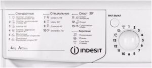 Indesit - designations