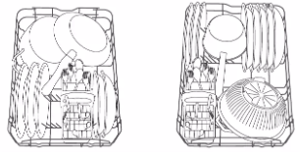 Loading dishes and starting