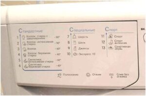 Icons on the Sandy washing machine