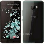 Characteristics of Htc U