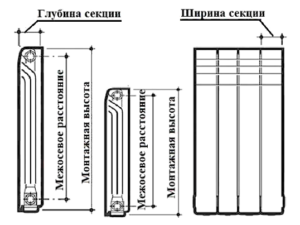 How much does the battery weigh?
