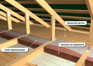 3. Expanded clay material is also used as insulation for the attic