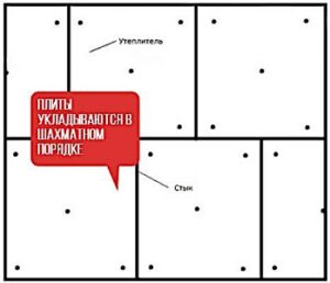 How to insulate a house with polystyrene