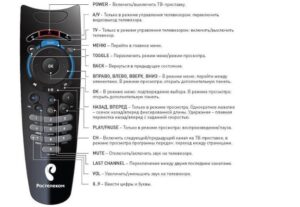 Set up the Rostelecom remote control on your TV
