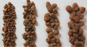 Properties of expanded clay