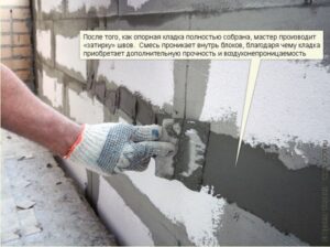 Laying a parapet on the balcony