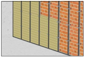 Sound insulation of partitions 4