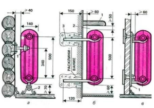 Construction of a cast iron heating radiator