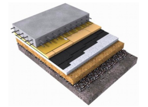 Floors on the ground