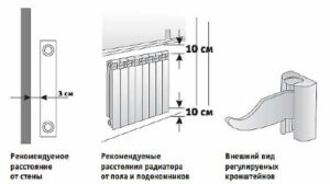 Window sill projection requirements