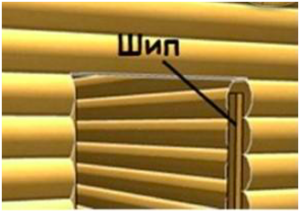 How to make a door to a bathhouse 2