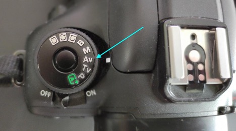 Canon aperture priority