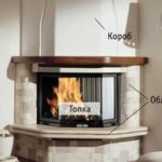 Finishing the fireplace box