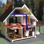 Heating system calculation