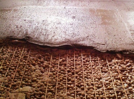 Properties of expanded clay