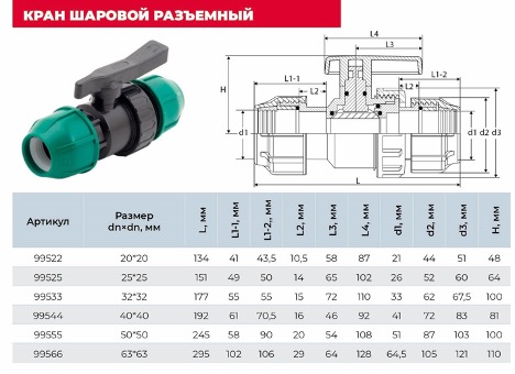 How to install a faucet on a plastic pipe