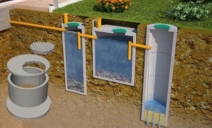 Fan riser for septic tank