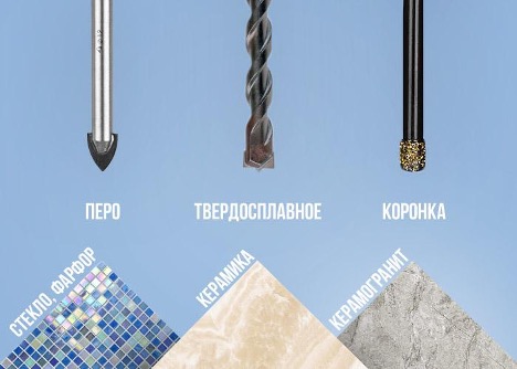 Paano mag-drill ng mga tile